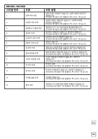 Страница 135