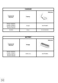 Страница 136