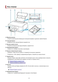 Страница 129