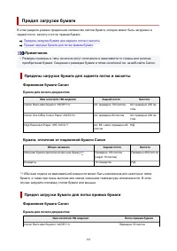 Страница 161