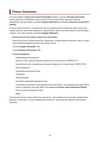 Страница 165