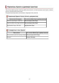 Страница 173