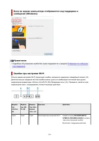 Страница 320
