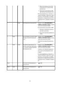 Страница 321
