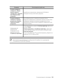 Страница 102