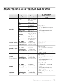 Страница 108