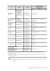 Страница 109