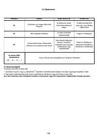 Страница 138
