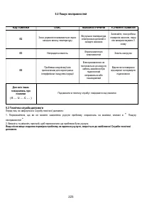 Страница 223