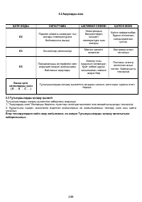 Страница 246
