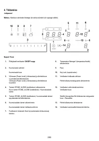 Страница 253