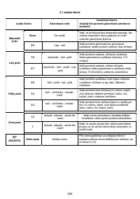 Страница 303
