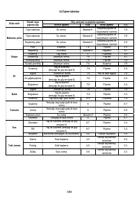 Страница 384