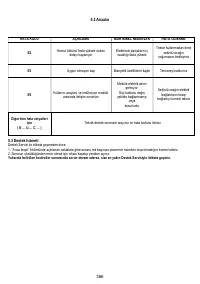 Страница 386