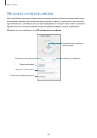 Страница 160