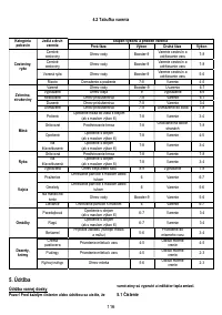 Страница 116