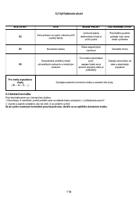 Страница 118