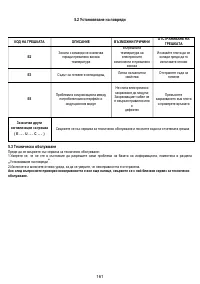 Страница 161