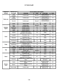 Страница 179