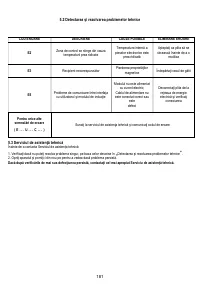 Страница 181
