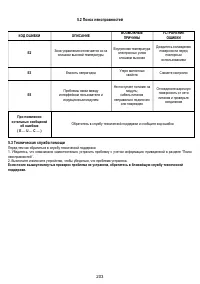 Страница 203