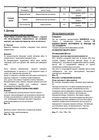 Страница 222