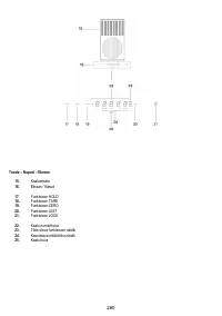 Страница 260