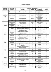 Страница 324