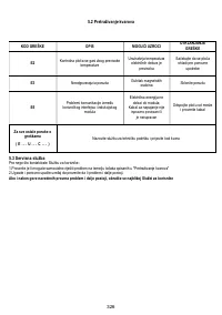 Страница 326