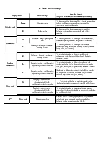 Страница 343