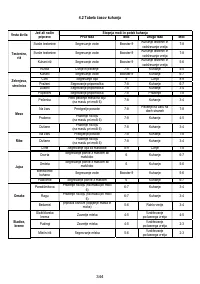 Страница 344