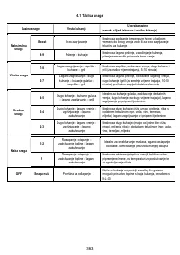 Страница 363