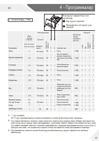 Страница 101