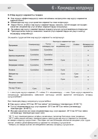 Страница 105