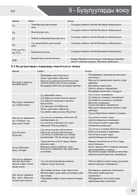 Страница 113