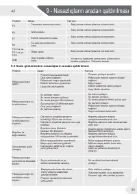 Страница 143