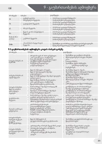 Страница 203