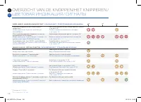 Страница 158