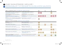 Страница 124