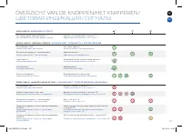 Страница 157