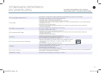 Страница 159