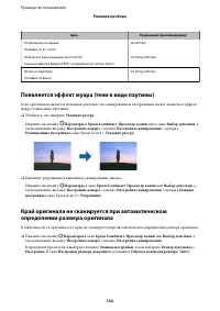 Страница 132