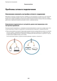 Страница 135
