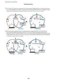 Страница 136