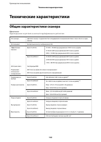 Страница 142