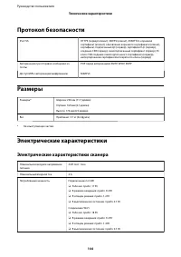 Страница 144