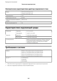 Страница 145