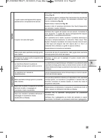 Pagina 29