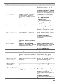 Страница 144
