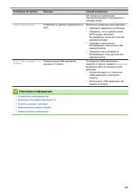 Страница 145